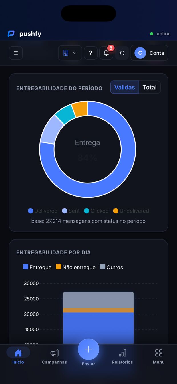Tela do app da Pushfy: entregabilidade do período