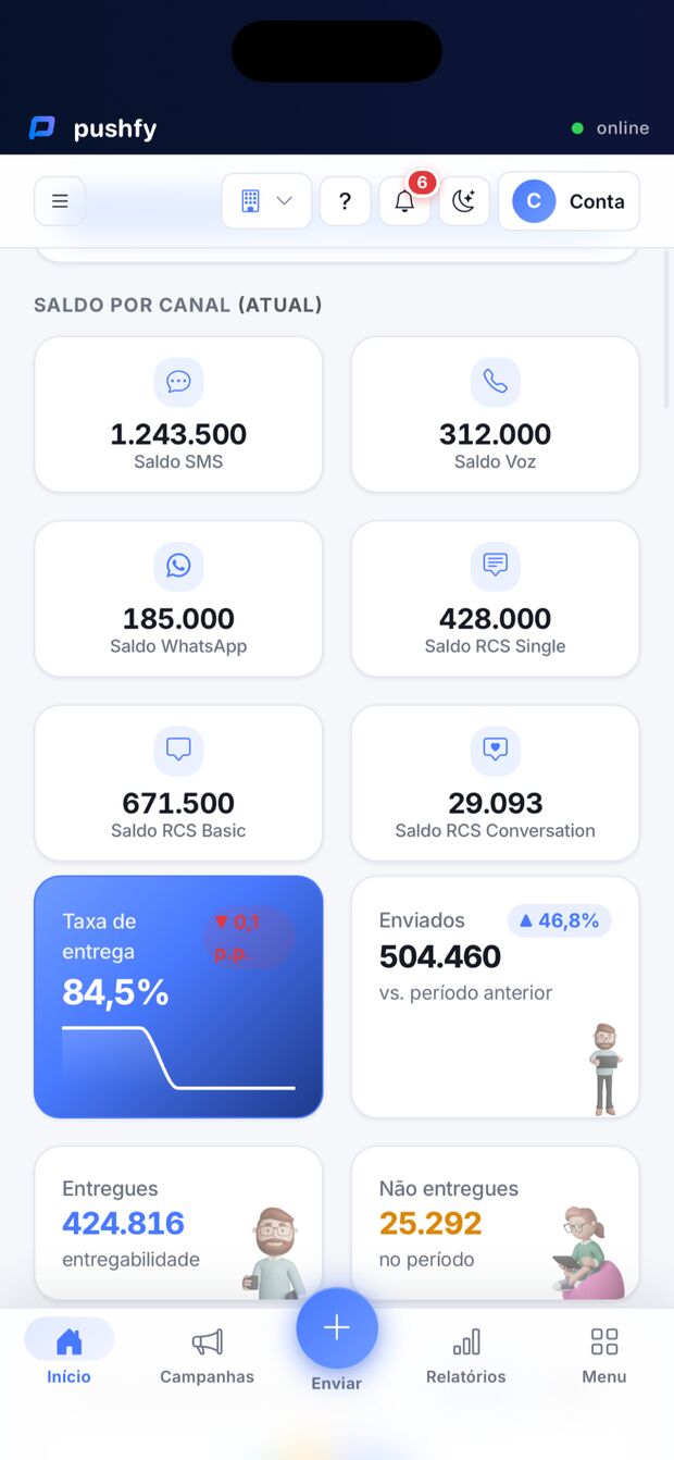 Tela do app da Pushfy: saldo por canal e indicadores